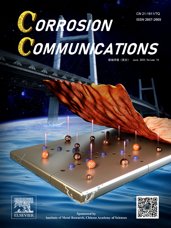 腐蚀学报（英文）（Corrosion Communications）