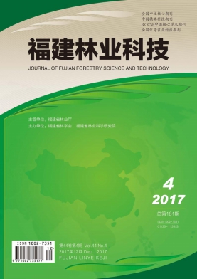 福建林业科技