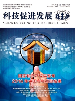 科技促进发展